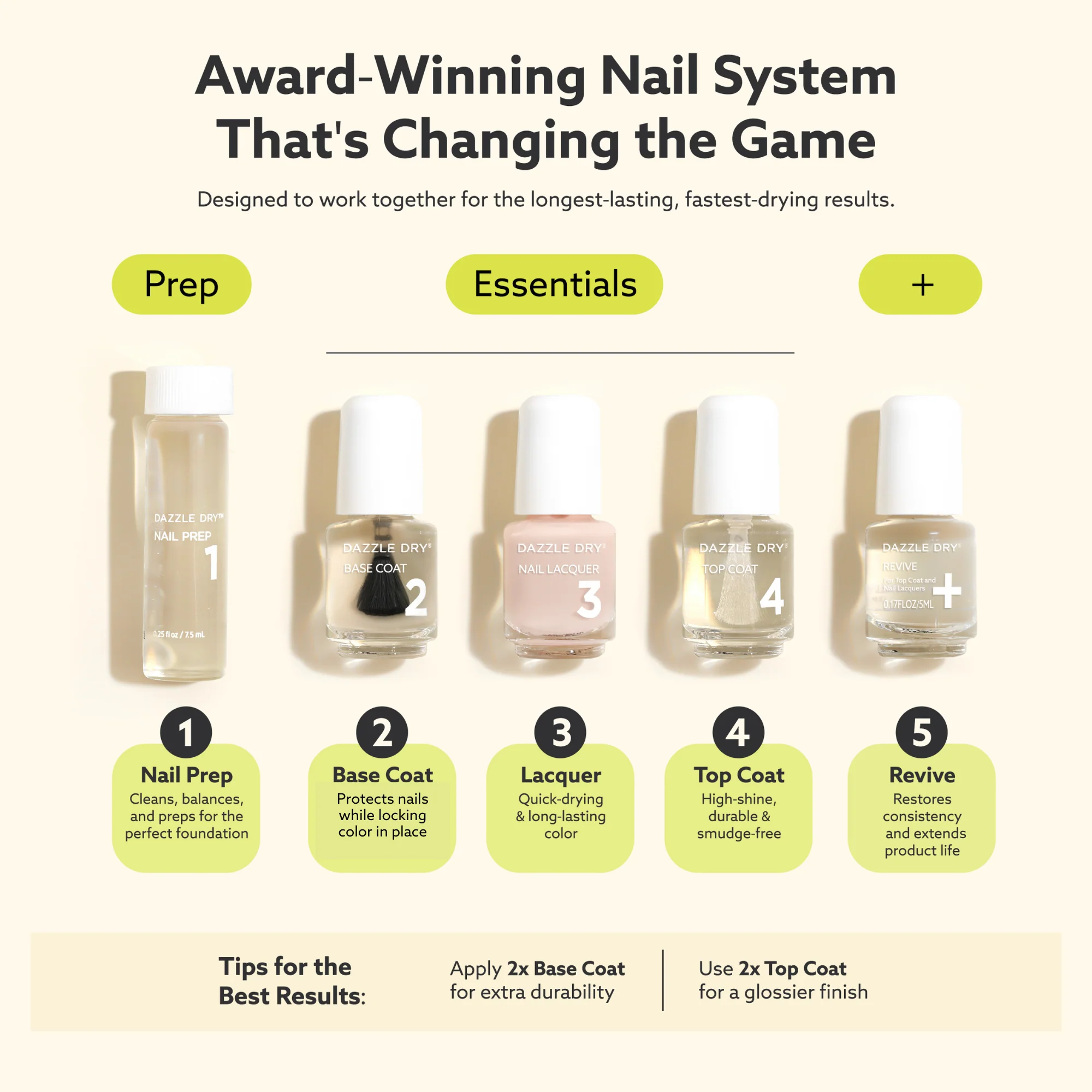 XOXO Mini Kit - Image 5